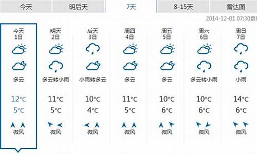 湖北恩施一周天气十五天天气?_恩施一周天气预报十四天查询最新消息今天