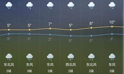 芜湖天气预报未来_芜湖天气预报未来三十天查询