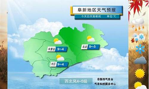 阜新一周天气预报周日查询最新_阜新一周天气预报七天