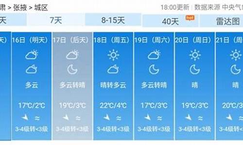 张掖市天气预报15天_张掖市天气预报15天最新消息查询