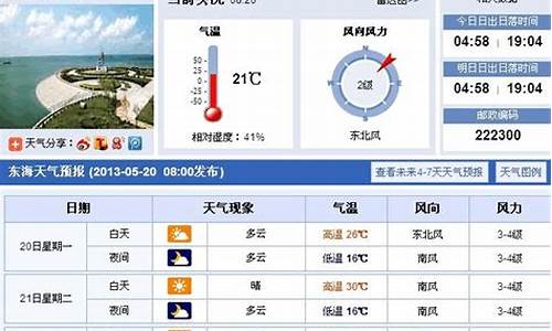 东海县天气预报30天查询_东海县天气预报15天查询系统