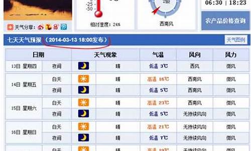 衡水天气预报一周15_天气预报15天衡水查询