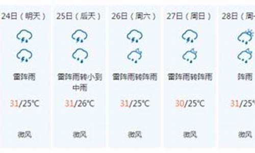 江门一周天气预报七天查询结果_江门天气预报15天查询12306