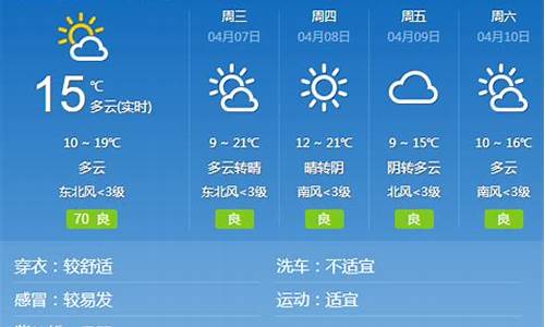 邢台最新天气预报一周天气_邢台一周天气情况查询