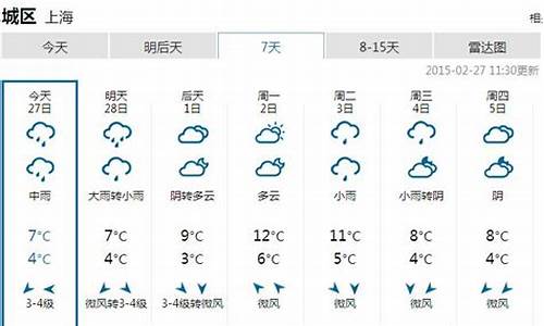 上海最近天气预报15天查询_上海最近一周天气预报7天查询