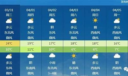 北京一周天气预报七天_北京7月天气一览表