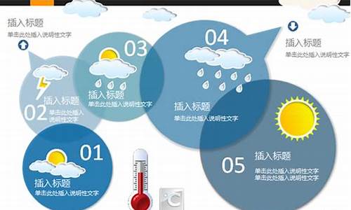 夫天气预报15天_夭气象预报今天