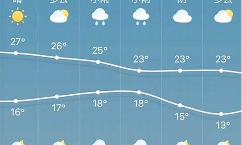 温州天气30天天气预报40天查询_温州天气30天天气预报