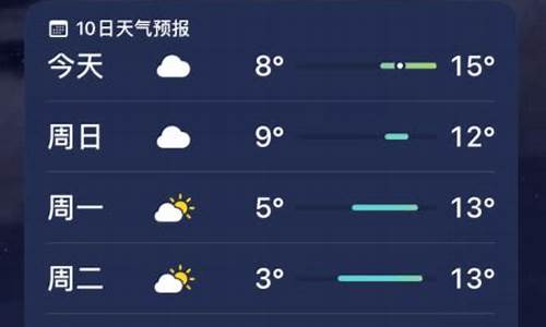 会昌天气预报15天查_会昌天气预报15天