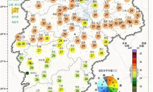 九江40天天气预报查询_九江40天天气预报查询结果