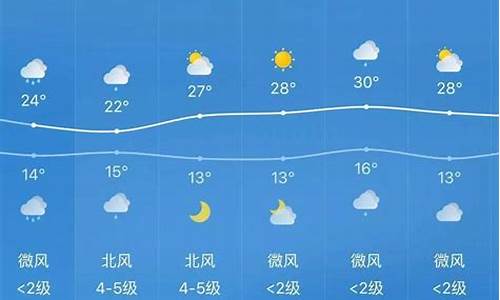 上海天气预报15天准确一览表_上海天气预报一周天气15天查询结果是多少