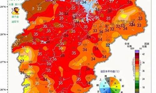 赣州十天天气状况查询_赣州十天天气状况