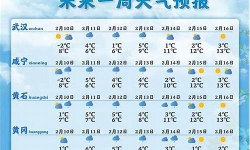 农安24小时天气预报实时_农安24小时天气预报