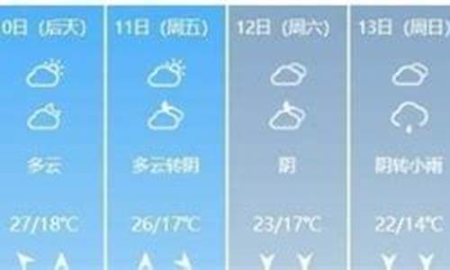 兴义天气预报_安龙天气预报