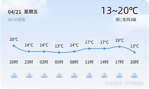 枣庄天气预报一周7天_枣庄天气预报2345