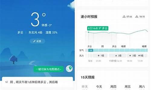 分钟天气预报_精准到分钟的天气预报