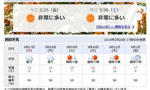 东京气温天气预报15天准确_东京气温天气预报15天