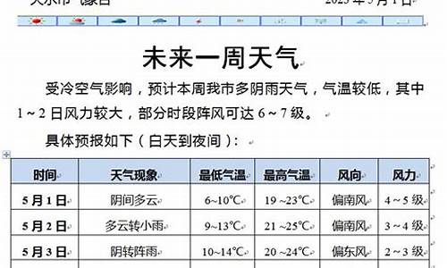 天水市天气预报_天水市天气预报7天查询