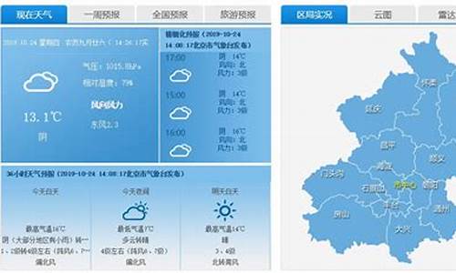 今日天气北京大兴西红门_今日天气北京大兴