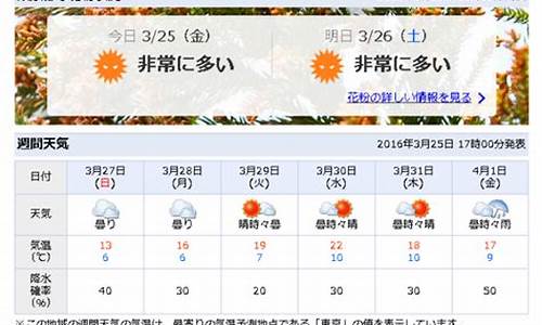 日本东京天气预报10天_日本东京天气预报10天查询