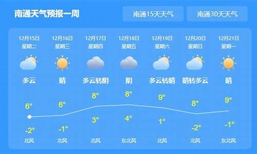 南通一周天气预报告最新消息新闻_南通一周天气预报情况