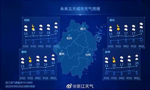 浙江北仑天气预报_浙江北仑天气预报一周