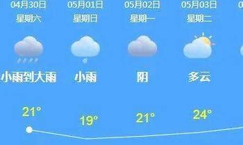 定南天气预报一周天气_定南天气预报7天气预报