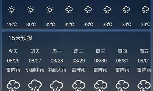 广州一周天气预报15天查询系统_广州一周天气预报15天情况分析报告最新