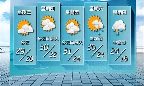 南京未来几天天气_南京未来五天天气