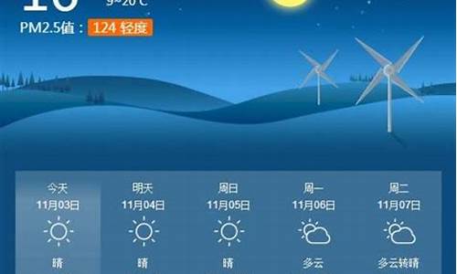 淮南天气预报15天查询3_淮南天气预报15天查询3天