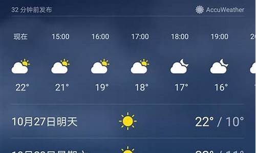 南京天气预报一周查询七天_南京天气预报7天查询(一周)