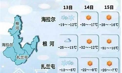 额尔古纳天气预报15天查询结果_额尔古纳天气预报15天