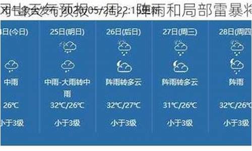 井冈山市天气预报_井冈山市天气预报30天查询结果