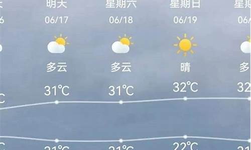 天津宝坻区天气预报一周 7天_天津宝坻区天气预报