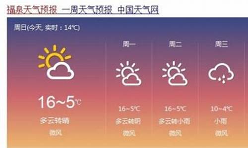 福泉市天气预报_福泉市天气预报15天