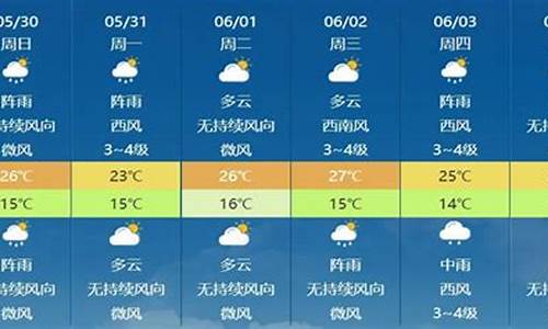 实时天气预报几点几分有雨时_实时天气预报几点几分有雨时