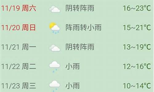 浙江省普陀山天气预报一周7天_浙江普陀山天气预报查询一周