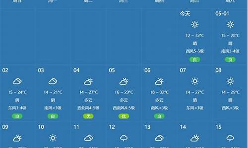 郑州天气预报7天一周气温多少_郑州天气7天10天15天2345