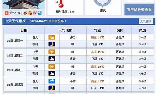 武威天气预报10天_武威天气预报10天查询百度