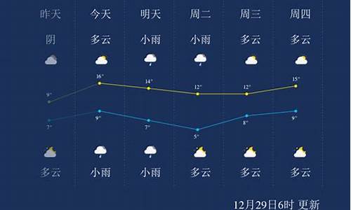 湖南永州天气预报30天查询百度_湖南永州天气预报