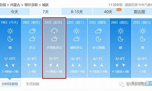 鄂尔多斯天气预报一周7天查询结果_鄂尔多斯天气预报一周7天