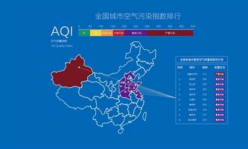 上海2020年空气质量统计_上海历史空气质量指数查询