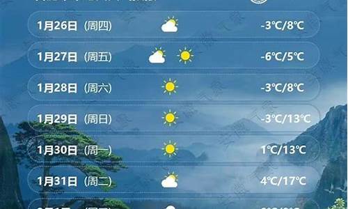 合肥未来一周天气预报情况表格_合肥未来一周天气预扳