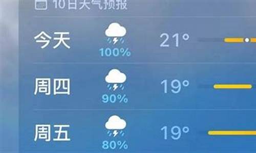 今天长春天气预预报24小时_今天长春天气预预报