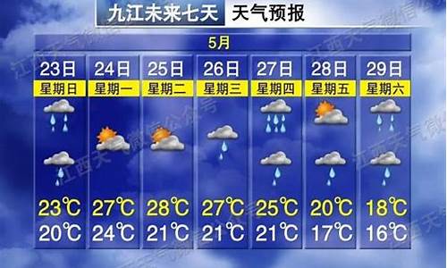 上犹的天气预报一周_江西赣州上犹天气预报