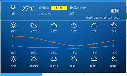 重庆市未来一周天气预报查询最新消息_重庆市未来一周天气预报查询最新