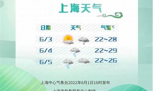 2018上海天气_2011端午上海天气