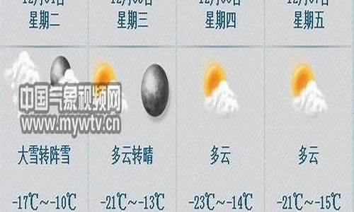 七台河天气预报30天气预_七台河天气预报30天