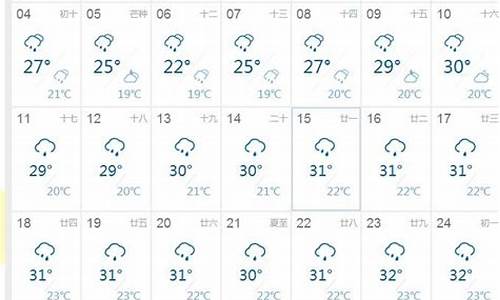 会昌天气预报40天_会昌天气预报一周天气