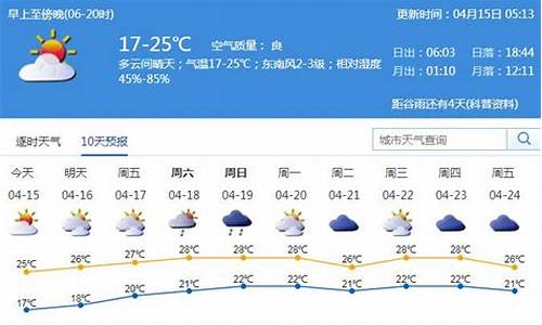 深圳天气干燥还是潮湿_深圳天气干燥吗